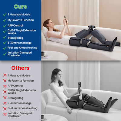 ErgoRelax Leg Massager for Circulation and Pain Relief Air Compression